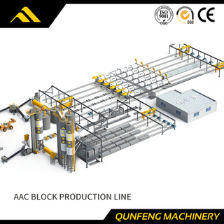 Ligne de production de blocs AAC