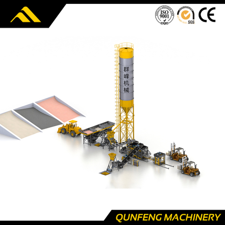 Usine de fabrication de blocs automatique